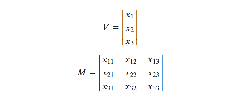 Figure: Vector and Matrix