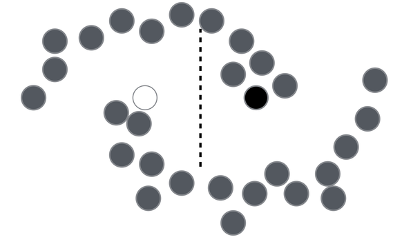 Figure: Semi-supervised Learning